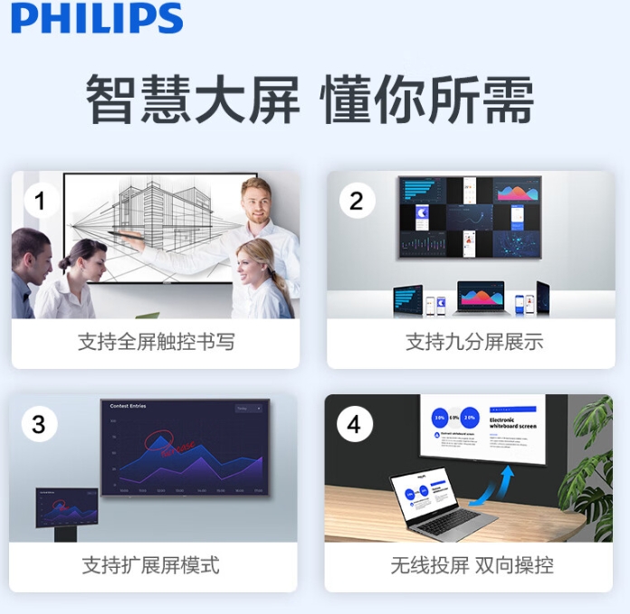 在會(huì)議場景中遇到問題飛利浦智能會(huì)議平板是如何幫你解決的!.jpg 在會(huì)議場景中遇到問題飛利浦智能會(huì)議平板是如何幫你解決的!.jpg